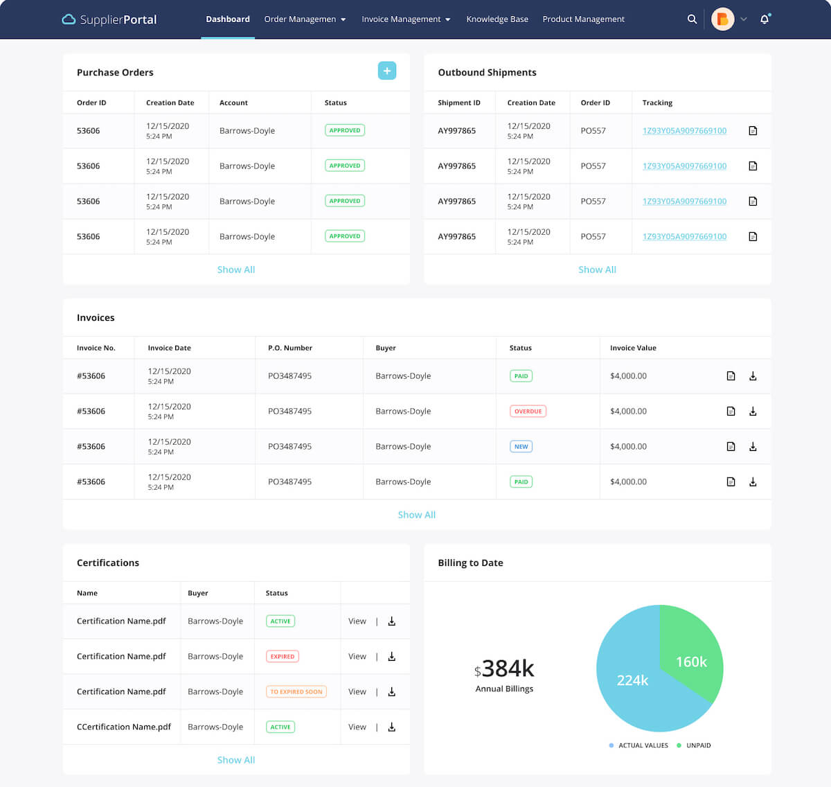 공급자 포털의 대시보드 예
